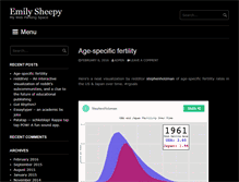 Tablet Screenshot of emilysheepy.com